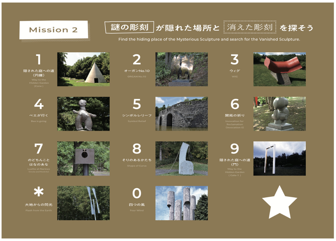 謎の彫刻が隠れた場所と消えた彫刻を選ぼう　と書いています。
左から順に3つずつ写真が並んでいます。
左上から、

1は、《隠された庭への道（円錐）》
2は、《オーガンナンバー10》
3は、《ウィグ》
4は、《ベエが行く》
5は、《シンボルレリーフ》
6は、《開拓の祈り》
7は、《のどちんことはなのあな》
8は、《そりのあるかたち》
9は、《隠された庭への道（門）》
アスタリスクは、《大地からの閃光》
0は、《四つの風》
0の右は、星型のマーク

です。
