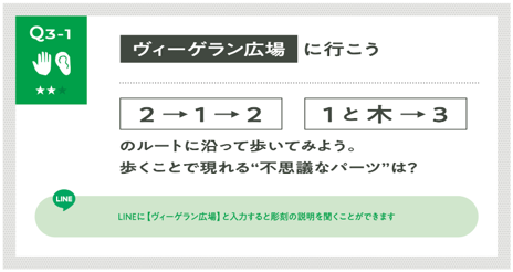 これはQ3−1の謎の画像です。
問題

《ヴィーゲラン広場》に行こう。
そして、
2→1→2　のルート

1と木→3　のルート

に沿って歩いてみよう。
歩くことで現れる不思議なパーツは？


LINEに【ヴィーゲラン広場】と入力すると彫刻の説明を聞くことができます。
