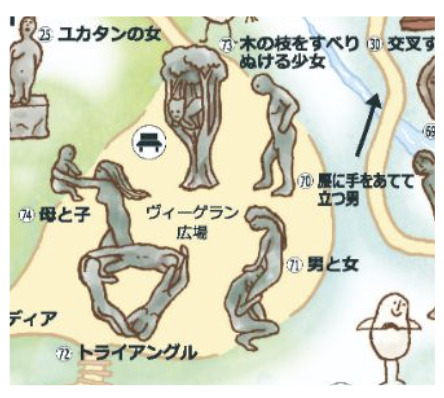 これは《ヴィーゲラン広場》のマップです。12時の位置から時計回りに《木の枝をすべりぬける少女》、《腰に手をあてて立つ男》、《男と女》、《トライアングル》、《母と子》、が並んでいます。
